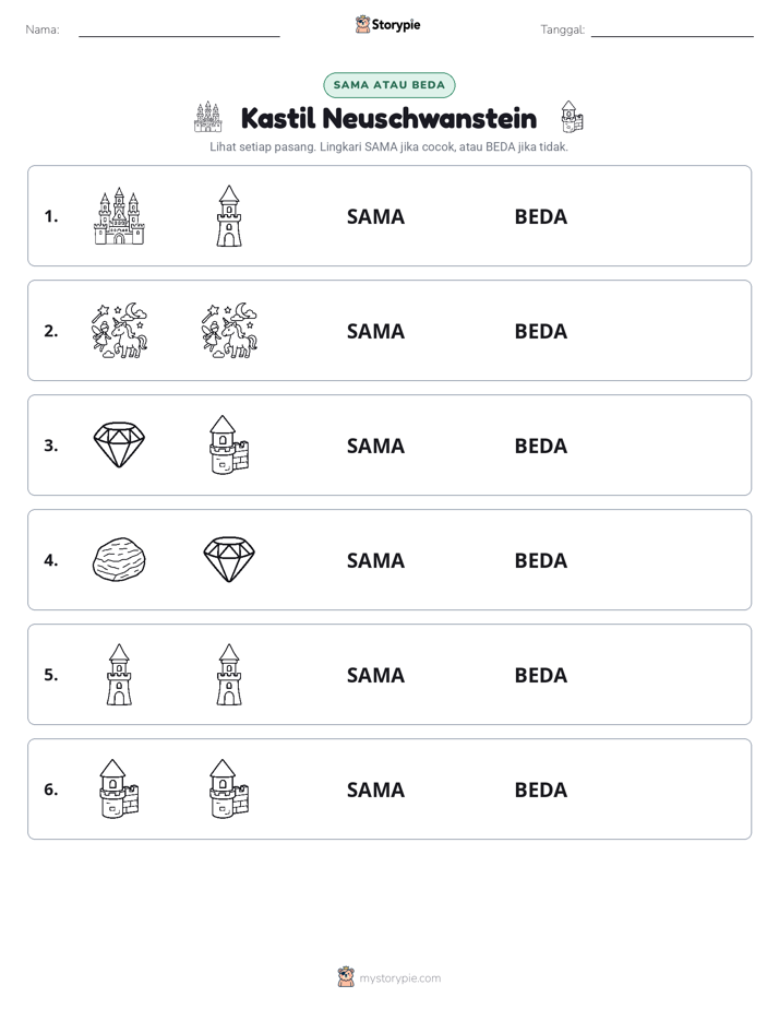 Sama atau Berbeda