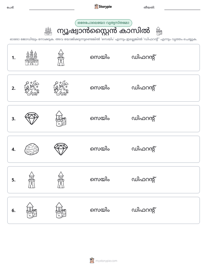 ഒന്നോ വ്യത്യാസമോ