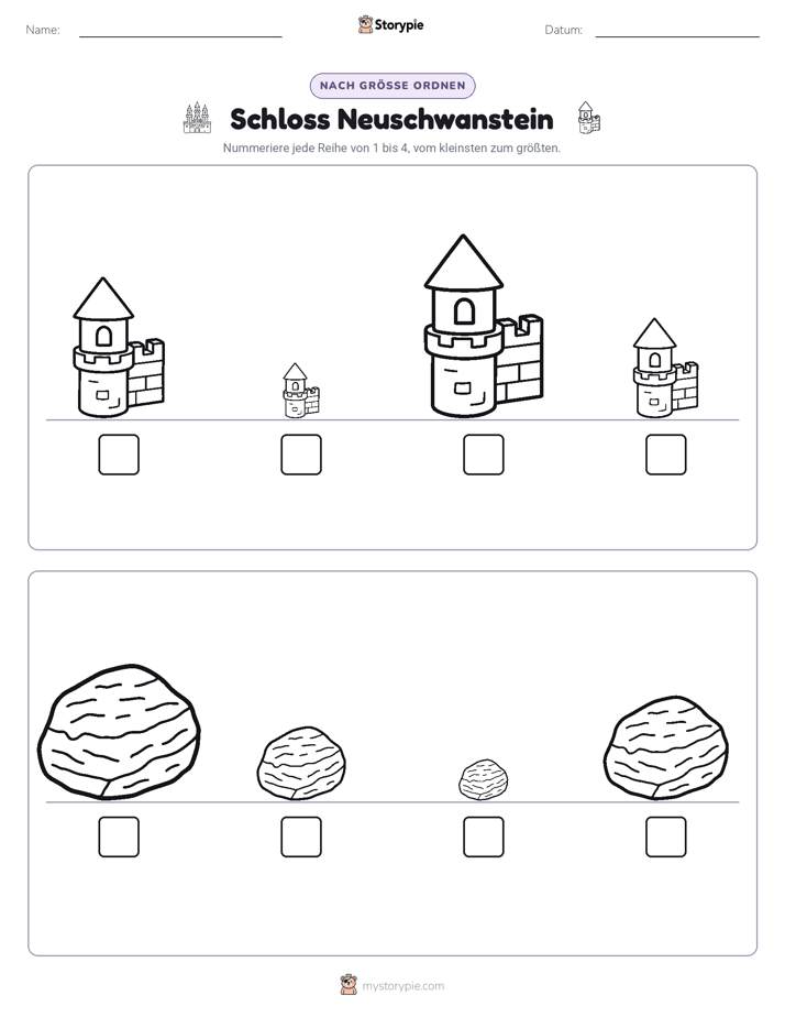 Größenordnung