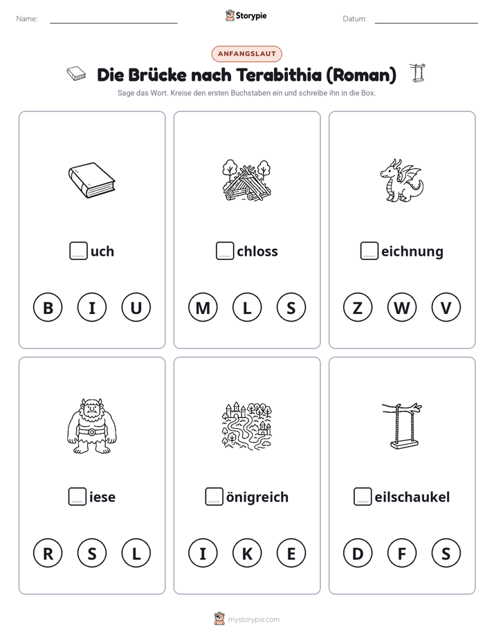 Anfangslaute
