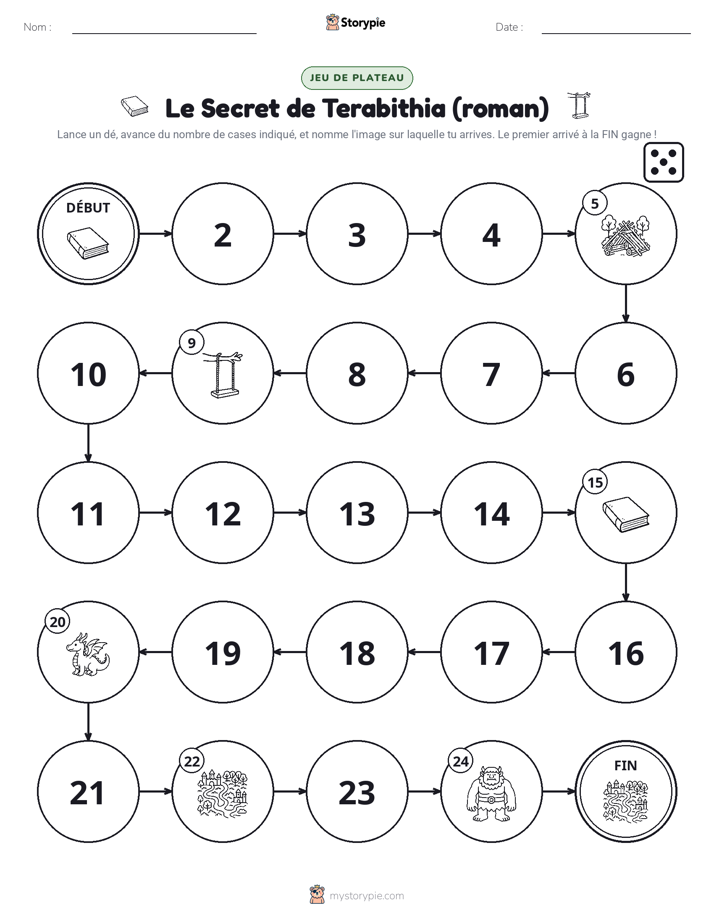 Jeu de Rouler & Avancer
