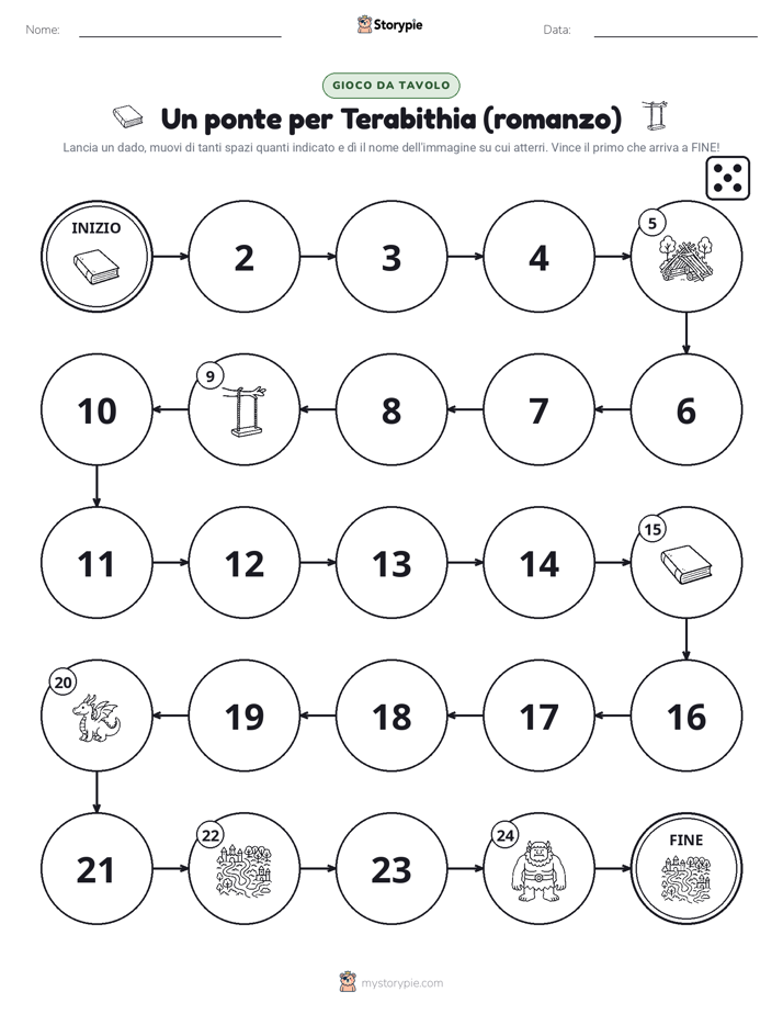 Gioco di Ruolo & Movimento
