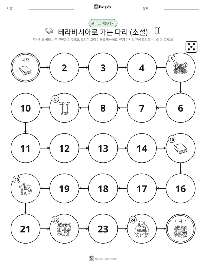 주사위 굴리고 이동하기 게임