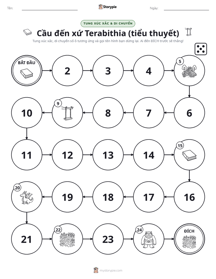 Trò Chơi Cuộn & Di Chuyển