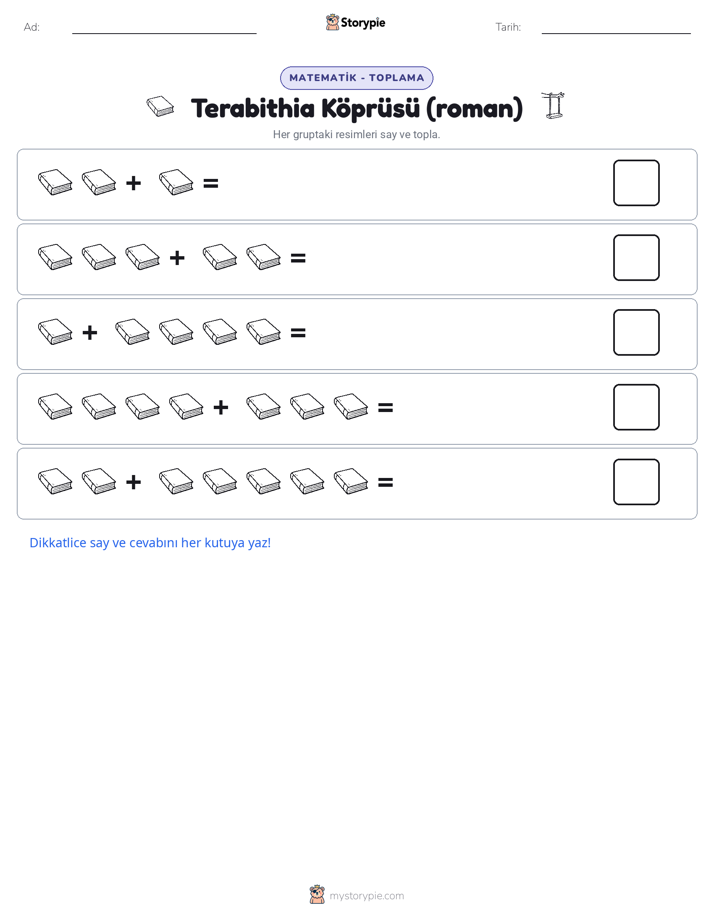 Resim Matematiği