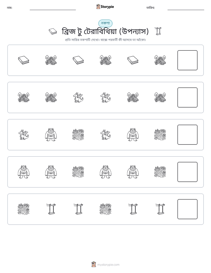 প্যাটার্ন