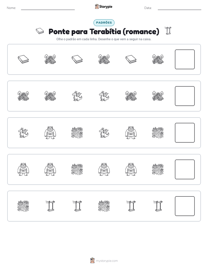 Padrões