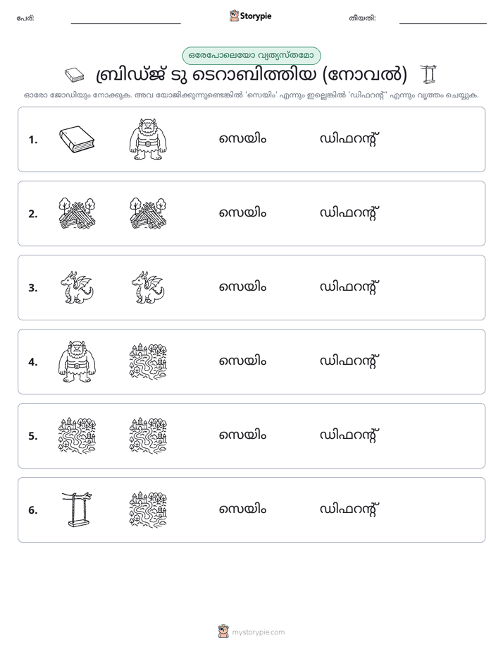 ഒന്നോ വ്യത്യാസമോ