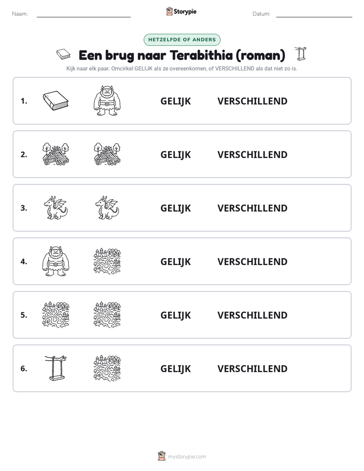 Zelfde of Verschillend