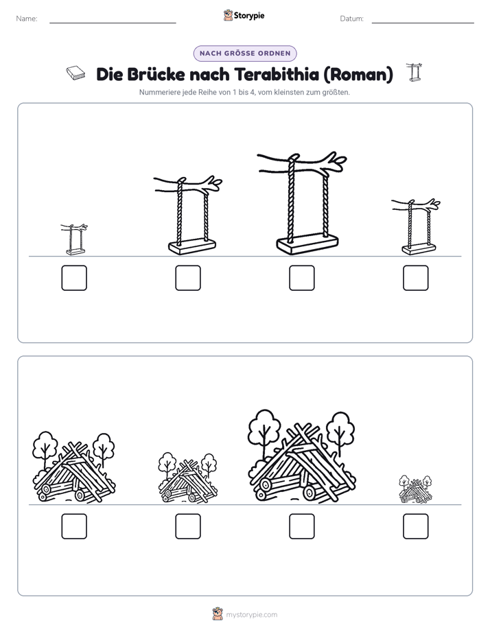 Größenordnung