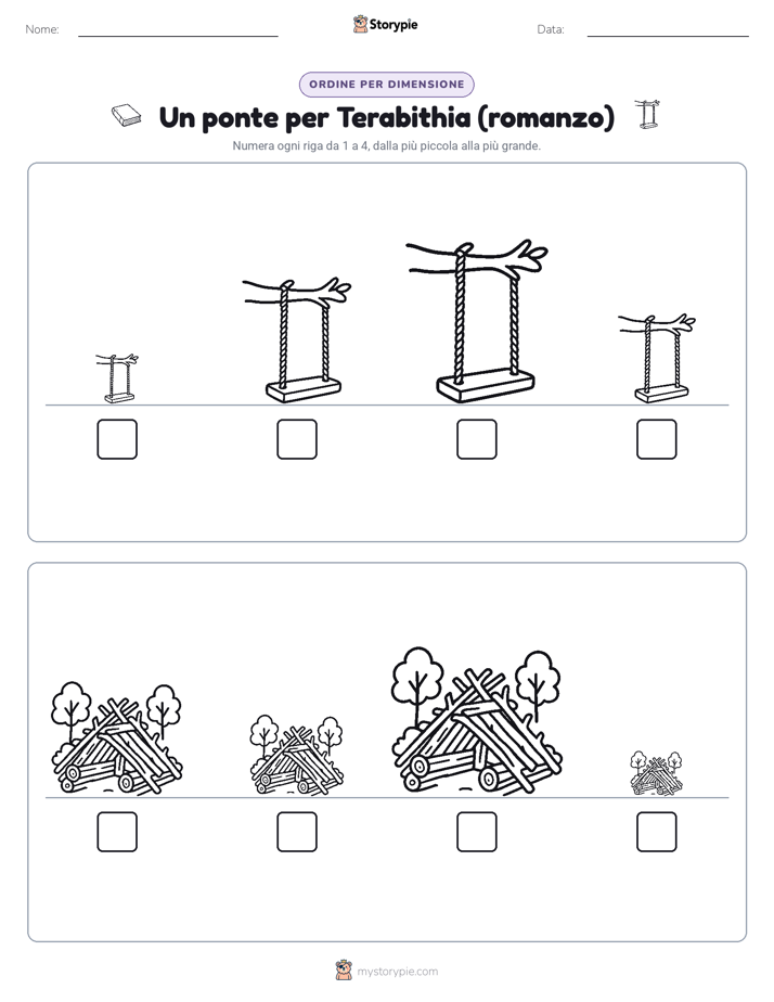 Ordine di Dimensione