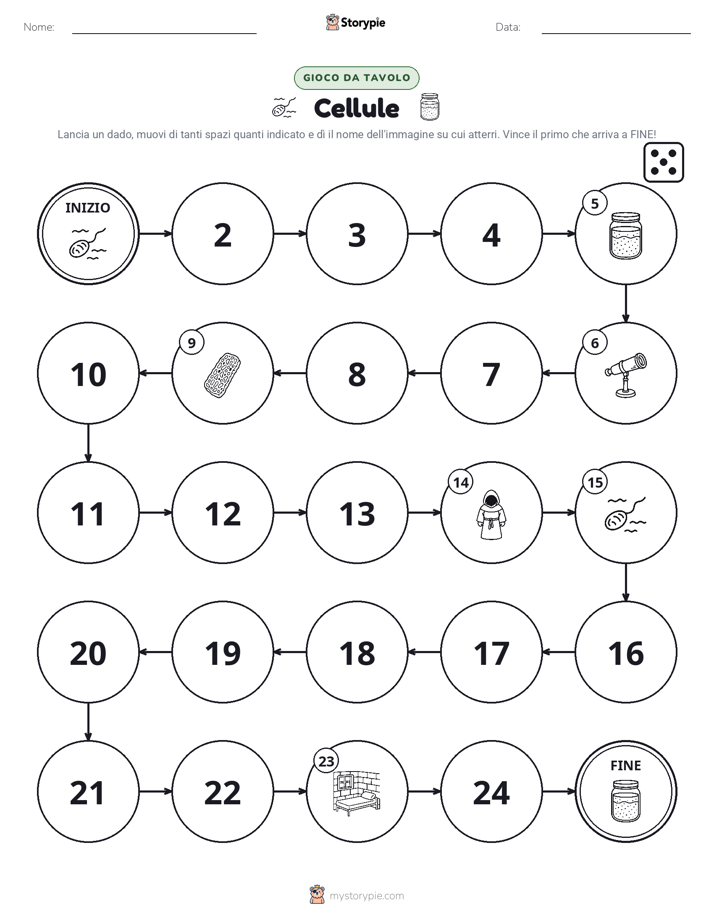 Gioco di Ruolo & Movimento
