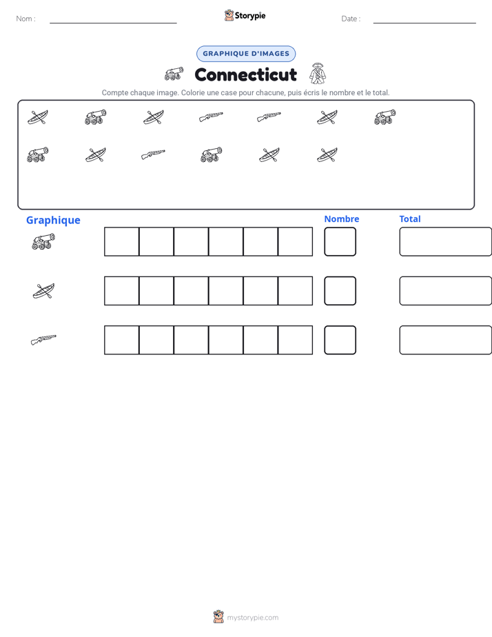 Compter & Graphier