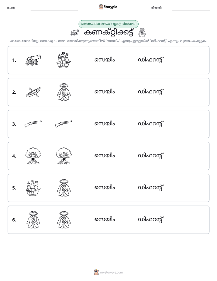 ഒന്നോ വ്യത്യാസമോ