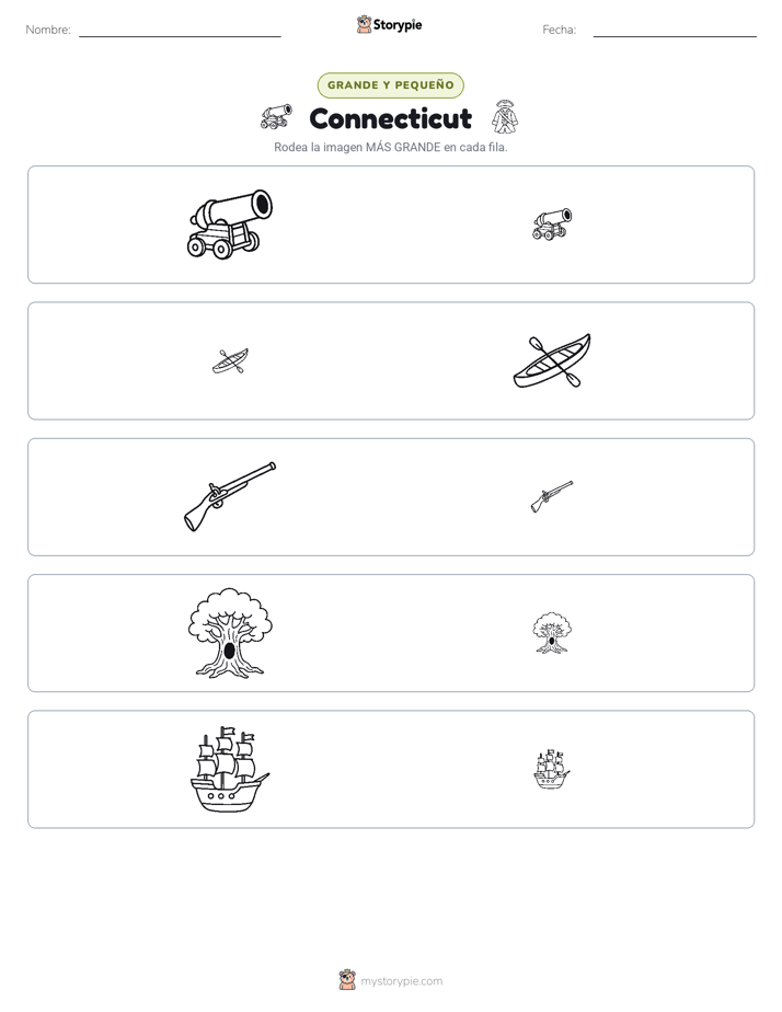 Clasificación
