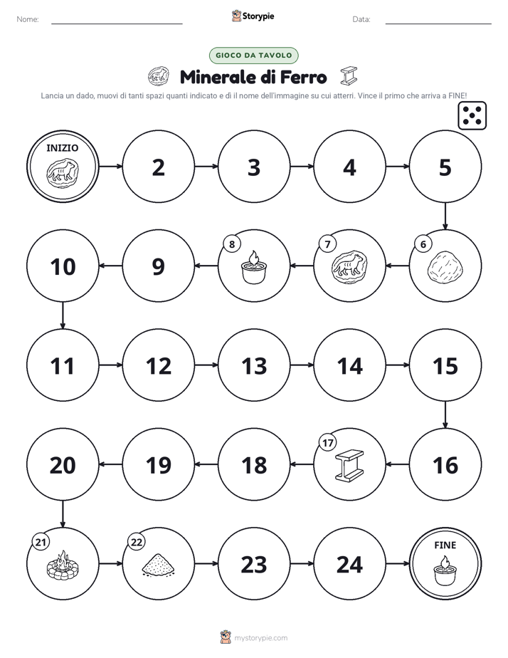 Gioco di Ruolo & Movimento