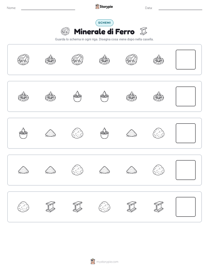 Pattern