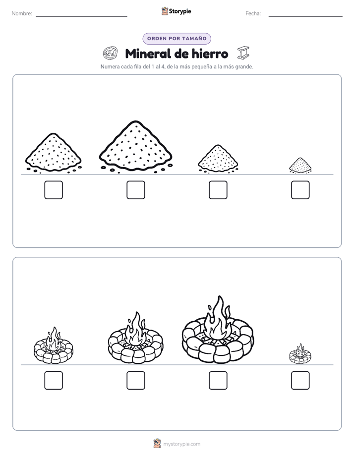 Orden de Tamaños