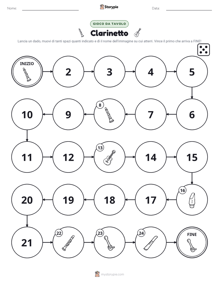 Gioco di Ruolo & Movimento