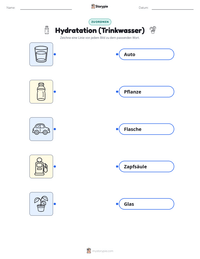 Hydratation (Trinkwasser) druckbare Arbeitsblatt Vorschau