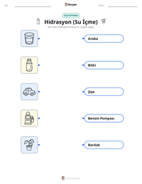 Hidrasyon (Su İçme) yazdırılabilir çalışma sayfası önizlemesi