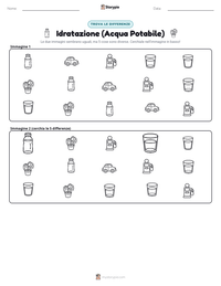 Anteprima della scheda stampabile di Idratazione (Acqua Potabile)