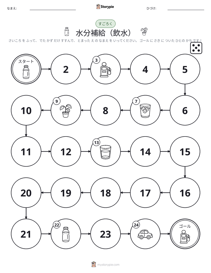 ロール＆ムーブゲーム