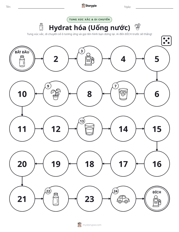 Trò Chơi Cuộn & Di Chuyển