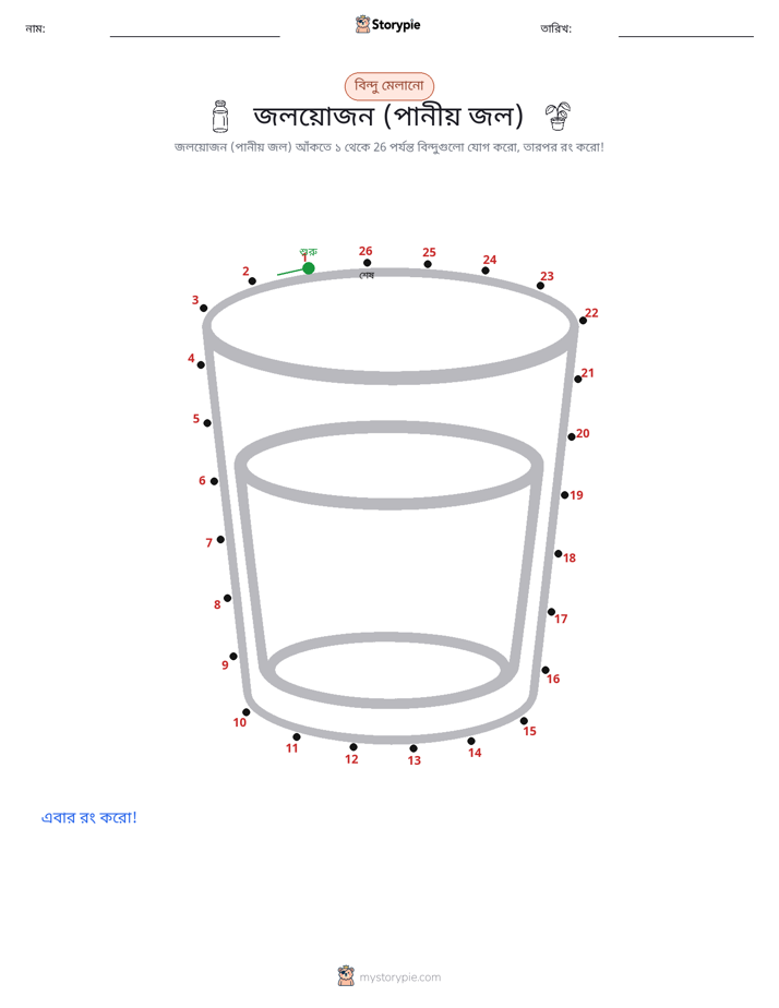 ডট থেকে ডট