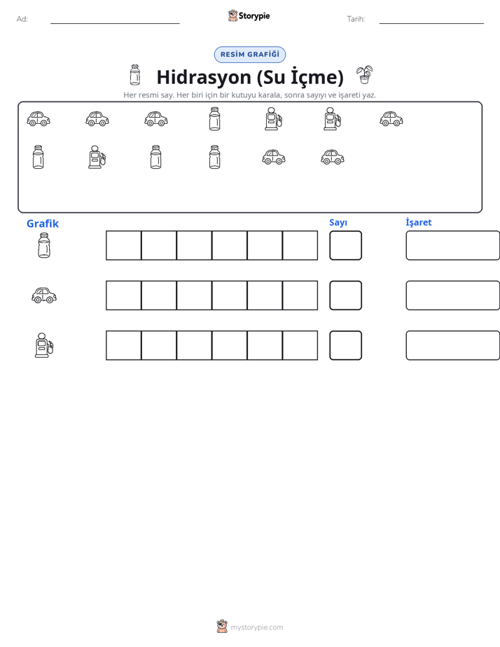 Say & Grafik