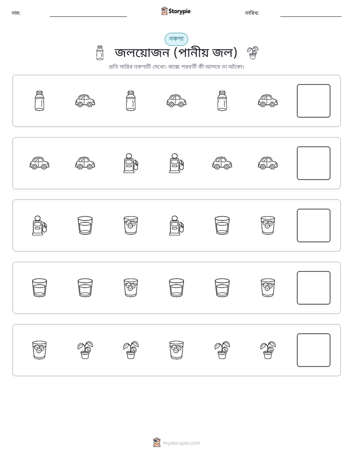প্যাটার্ন