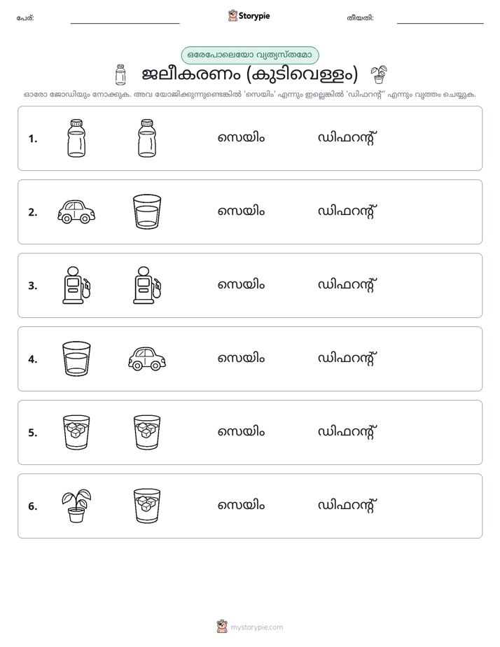 ഒന്നോ വ്യത്യാസമോ