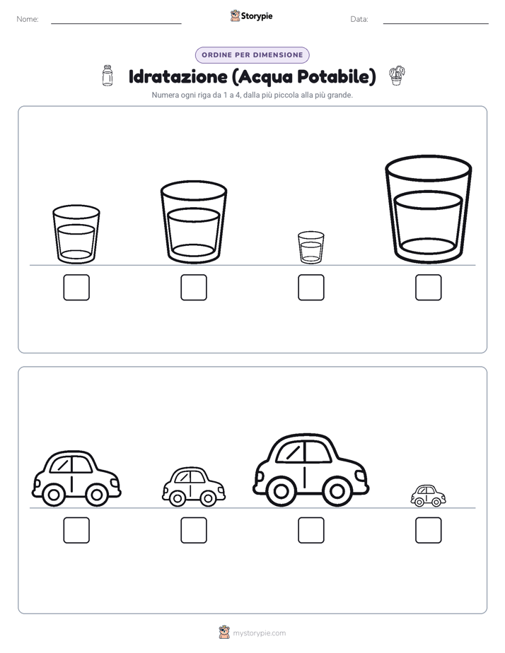 Ordine di Dimensione