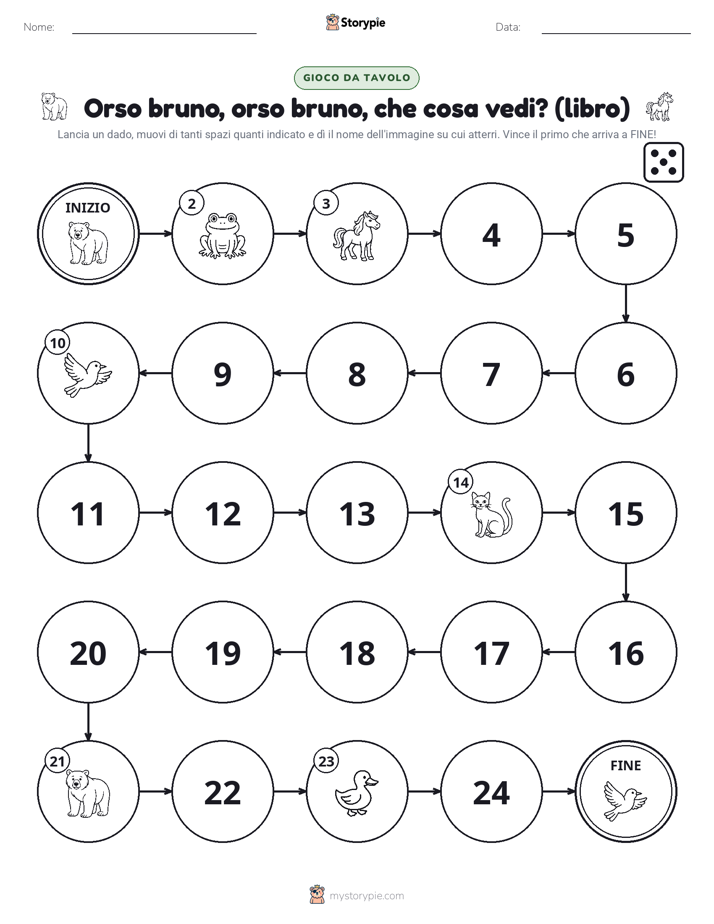 Gioco di Ruolo & Movimento