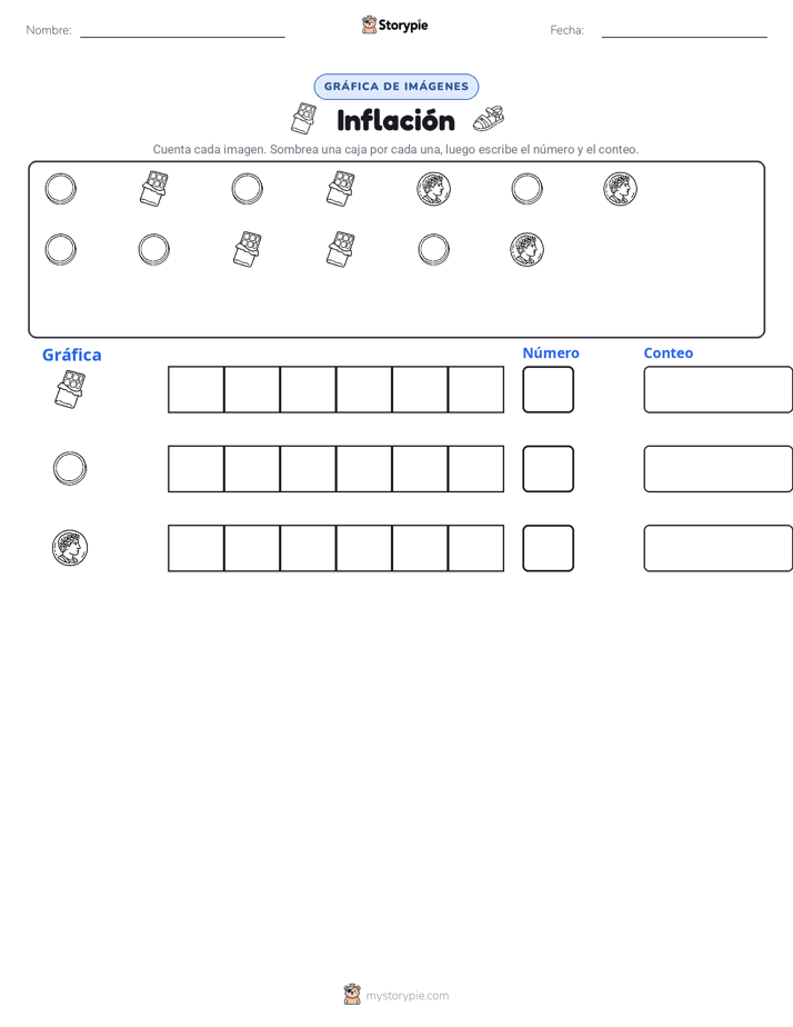 Contar y Graficar