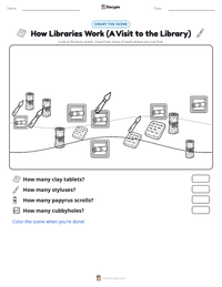 How Libraries Work (A Visit to the Library) printable worksheet preview