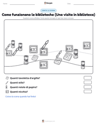 Anteprima della scheda stampabile di Come funzionano le biblioteche (Una visita in biblioteca)