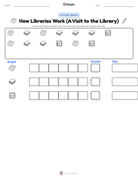 How Libraries Work (A Visit to the Library) printable worksheet preview
