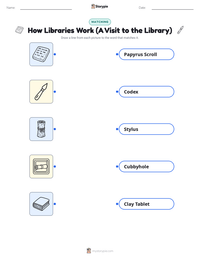 How Libraries Work (A Visit to the Library) printable worksheet for kids