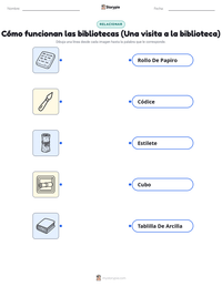 Hoja de trabajo imprimible de Cómo funcionan las bibliotecas (Una visita a la biblioteca) para niños