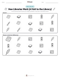 How Libraries Work (A Visit to the Library) printable worksheet preview