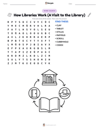How Libraries Work (A Visit to the Library) printable worksheet preview