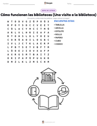 Vista previa de la hoja de trabajo imprimible de Cómo funcionan las bibliotecas (Una visita a la biblioteca)