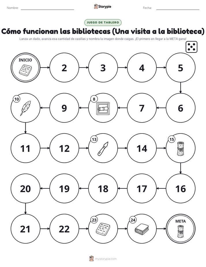 Juego de Rueda y Avanza