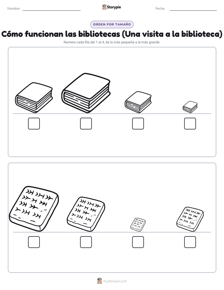 Orden de Tamaños