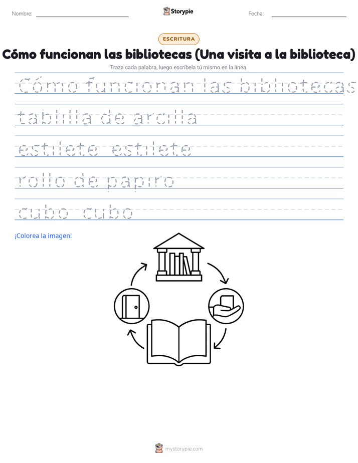 Práctica de Escritura