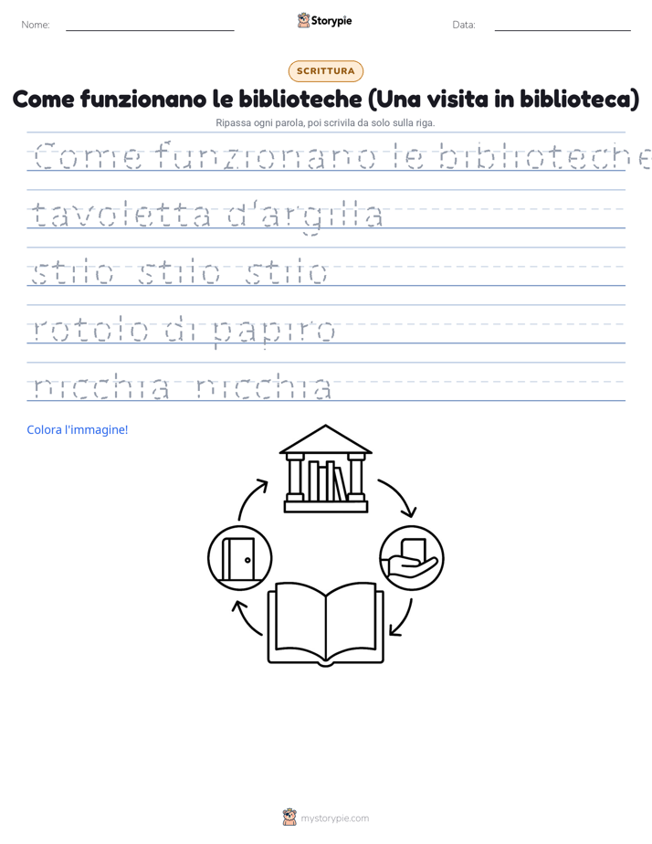 Pratica di Scrittura