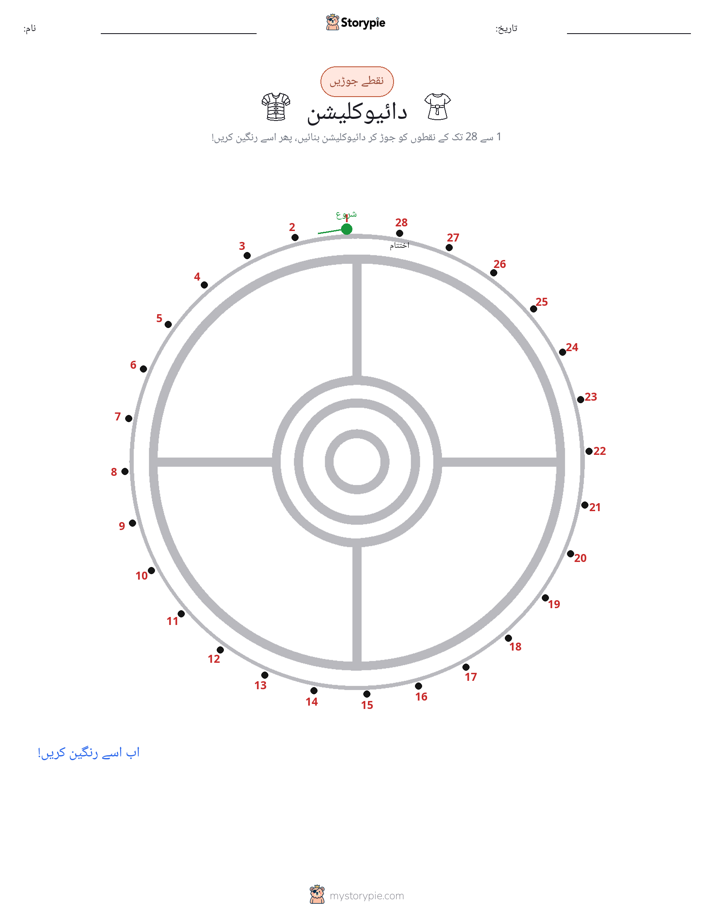 نقطے سے نقطے تک