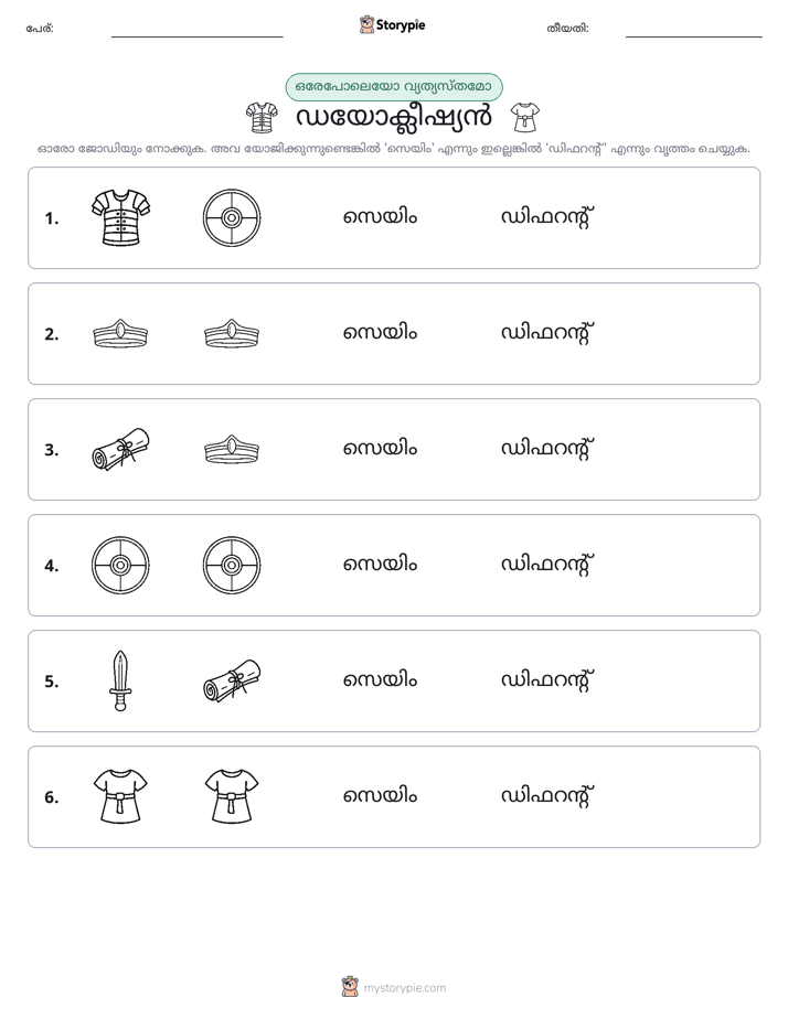 ഒന്നോ വ്യത്യാസമോ