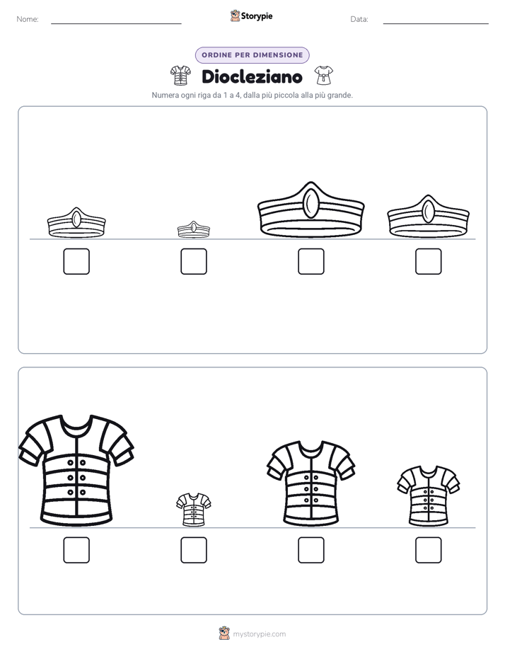 Ordine di Dimensione
